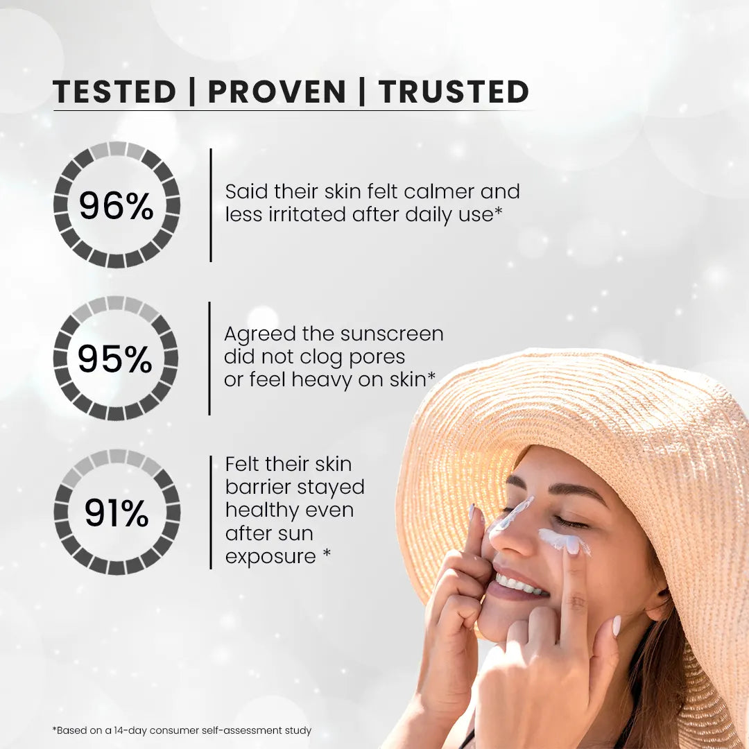 InvisiBlock Advance fluid Sunscreen SPF 50 PA++++ | 50ml