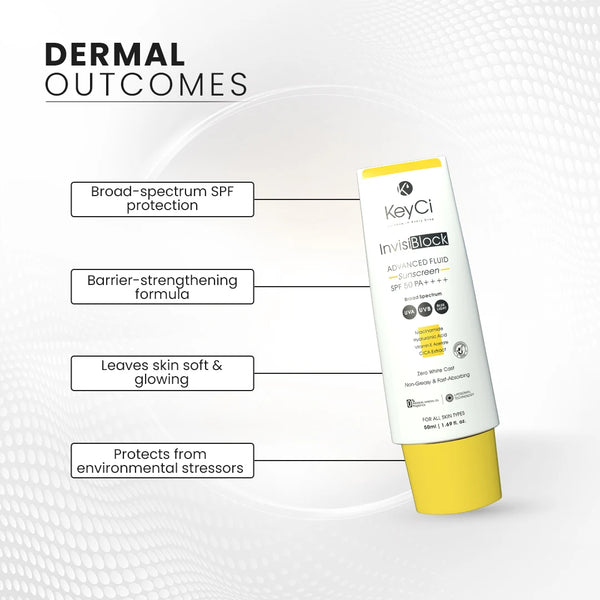 KeyCi InvisiBlock Advanced Fluid Sunscreen SPF 50 PA++++ | 50ml | Niacinamide & Cica sunscreen