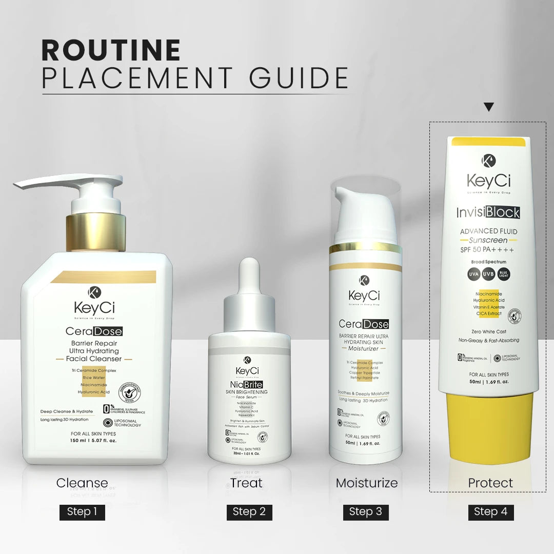 best sunscreen for combination skin