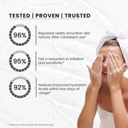 CeraDose Barrier Repair Ultra Hydrating Facial Cleanser  150ml