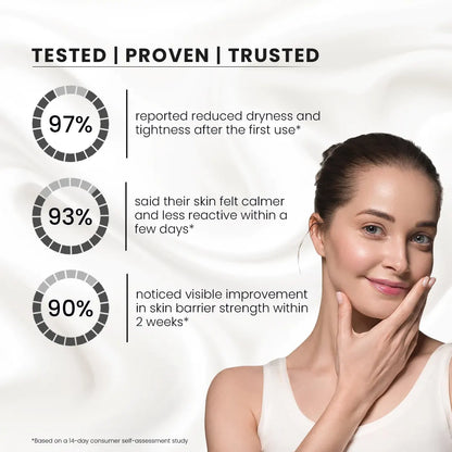 CeraDose Barrier Repair Ultra Hydrating Skin Moisturizer 50ml