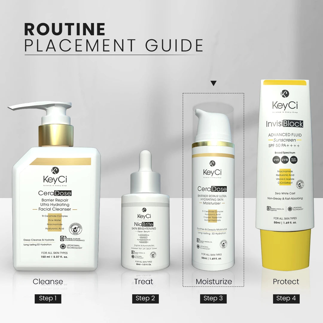 best moisturizer for oily skin