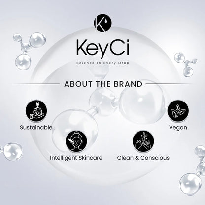 KeyCi Hydrate & Protect Combo  | Moisturizer 50ml + Sunscreen 50ml | Pack of 2