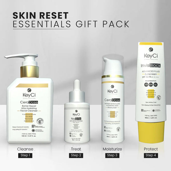 Skin Reset Essentials Gift Pack